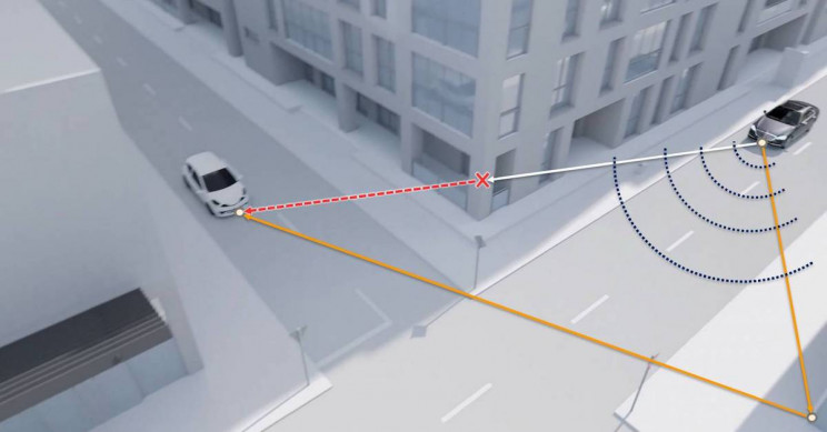 O nouă tehnologie pentru maşini detectează obiectele în mişcare de după colţ