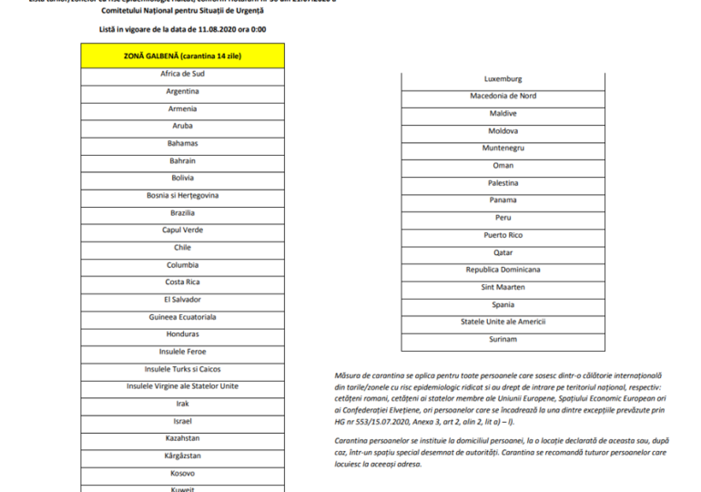 Lista actualizată a ţărilor pentru care se impune carantina la întoarcerea în România include și Spania