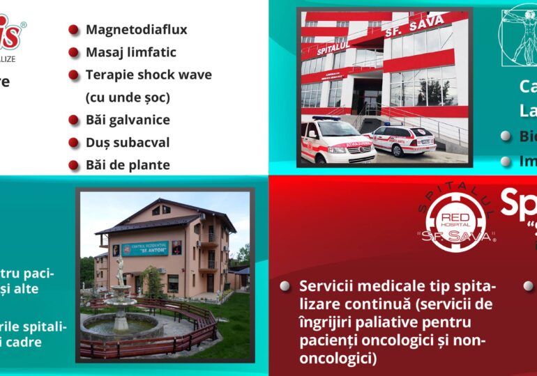 Focar de COVID la un spital privat din Iași: Sunt infectați și angajați, și pacienți