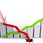 Creşterea PIB e previzionată să rămână sub 2%, pe măsură ce inflaţia erodează veniturile reale