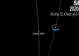 Un asteroid trece la noapte pe lângă Pâmant. Poate fi urmărit online
