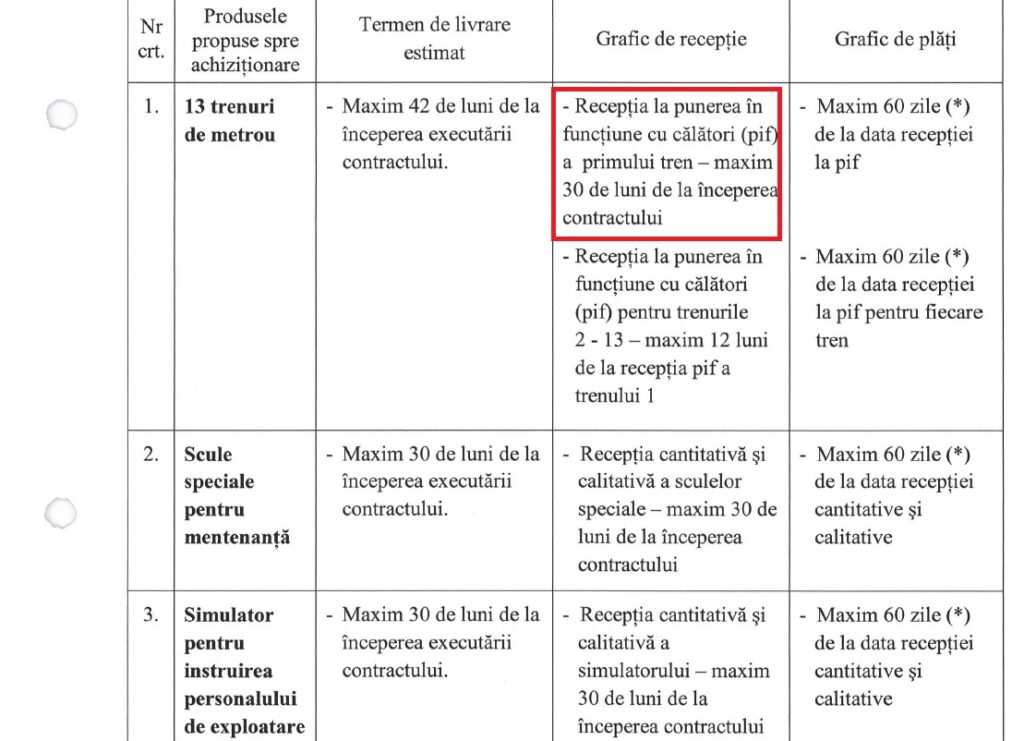 Pagina-din-caietul-de-sarcini-pentru-metrou