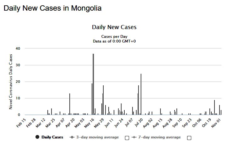 mongolia-cazuri