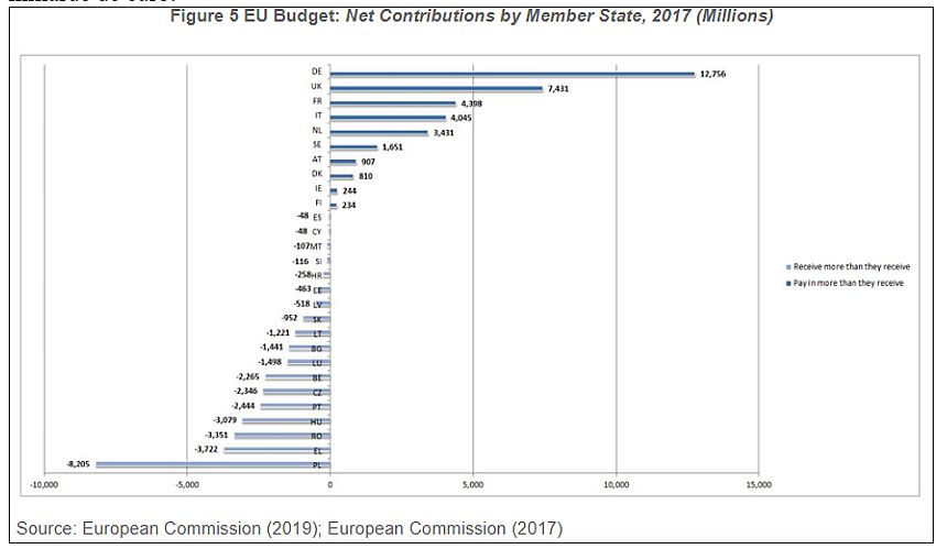 08-contributii-UE