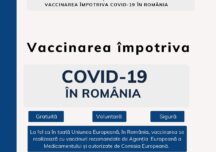 STS anunță că a rezolvat problemele și românii se pot programa pentru vaccinul Covid. Iată care sunt pașii (Video)