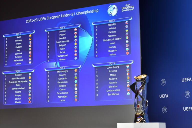 S-au tras la sorți preliminariile EURO U21 din 2023, găzduit de România și Georgia