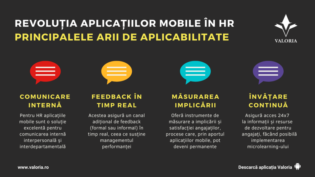 Aplicatii-mobile_RO
