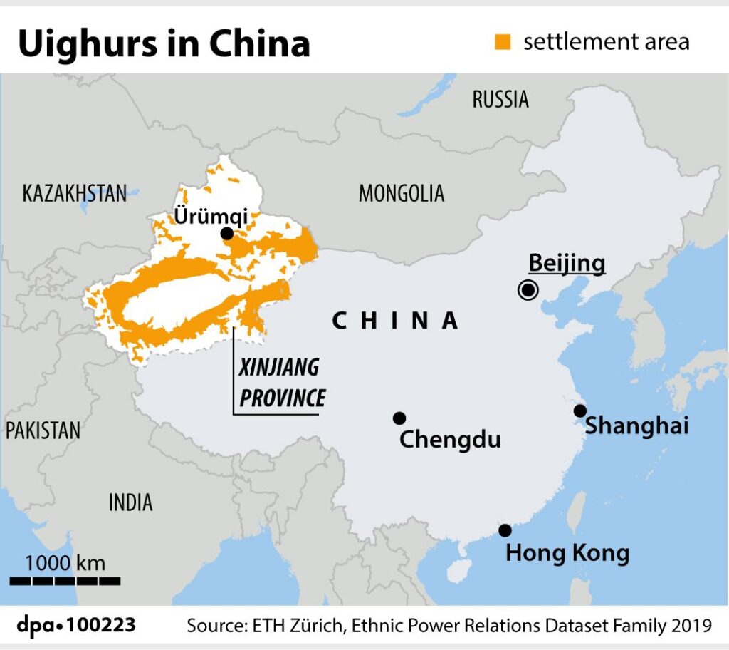 Uighurs in China (25.11.2019)