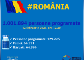 Peste un milion de persoane s-au programat pentru vaccinul antiCOVID în România