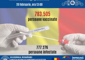 Zi importantă în lupta cu pandemia: românii vaccinați, mai mulți decât cei diagnosticați cu Covid-19