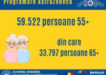 Aproape 60.000 de persoane peste 55 de ani s-au programat la vaccinare cu AstraZeneca, în nici 24 de ore