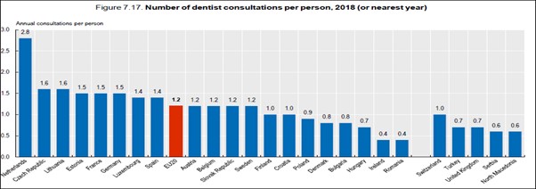 11-consultatii-dentist-1