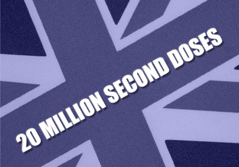 20 de milioane de britanici au fost imunizați cu ambele doze, anunță Boris Johnson