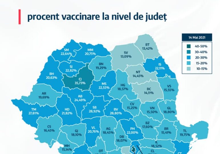 Harta vaccinării pe județe: Capitala și Clujul sunt primele în top, Suceava e codașă