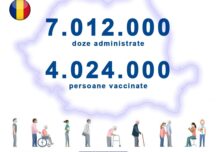 Am depăşit pragul de 7.000.000 de doze de vaccin administrate în România
