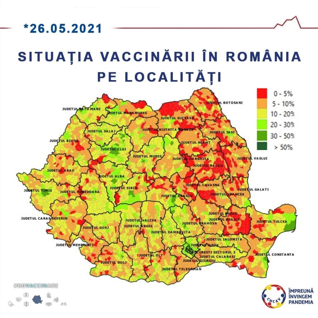 Harta-vaccinarii