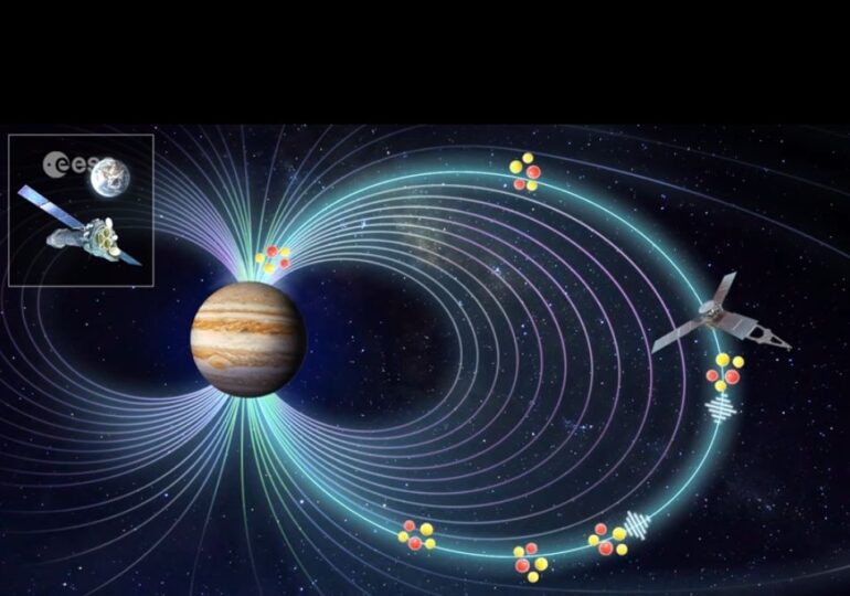 Misterul originii aurorelor de radiaţii X din atmosfera planetei Jupiter a fost dezlegat (Video)