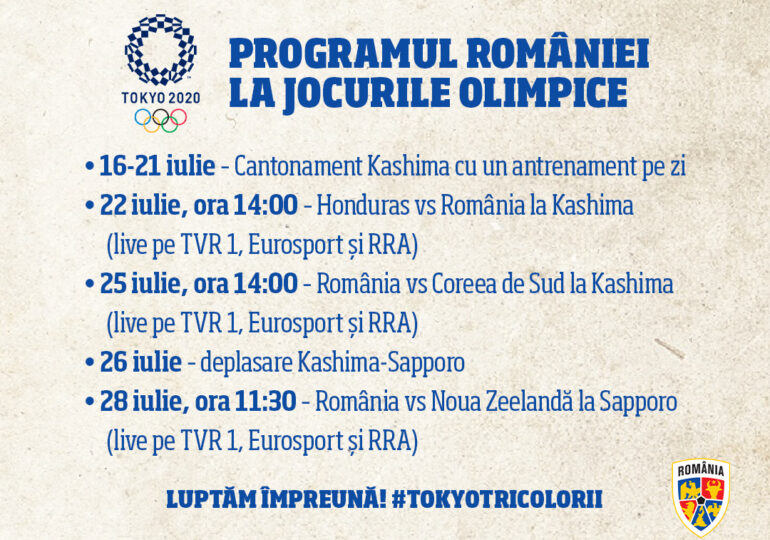 Naționala României, la Jocurile Olimpice: Programul și televizările meciurilor