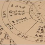 Oamenii de știință au investigat la modul cel mai serios compatibilitatea dată de semnele zodiacului. Iată și concluzia lor