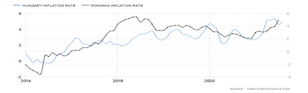 04-rata-inflatie