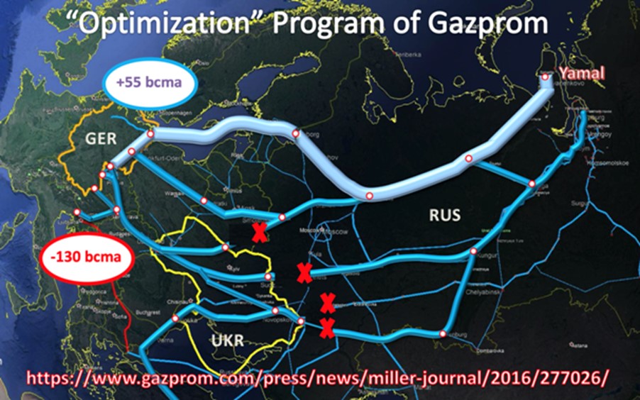 12-conducte-gazprom