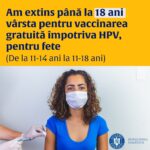 Vaccinarea gratuită anti-HPV a fost extinsă la fete până la 18 ani