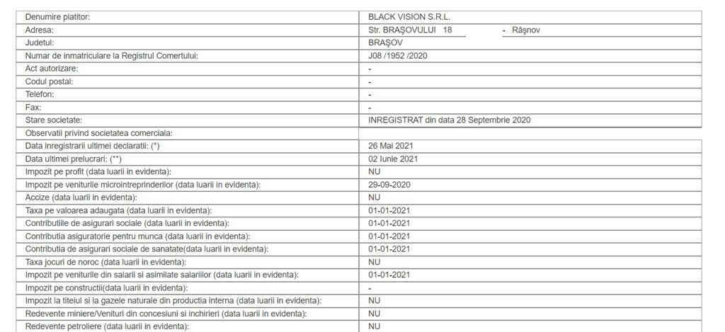 Finante-Black-Vision