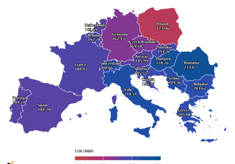 România are cel mai ridicat preț la energie din Europa