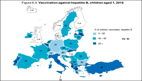 08-vaccinare-hepatitab