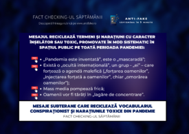 Fact checking-ul săptămânii: Mesaje subterane care reciclează vocabularul conspiraționist și narațiunile toxice din pandemie