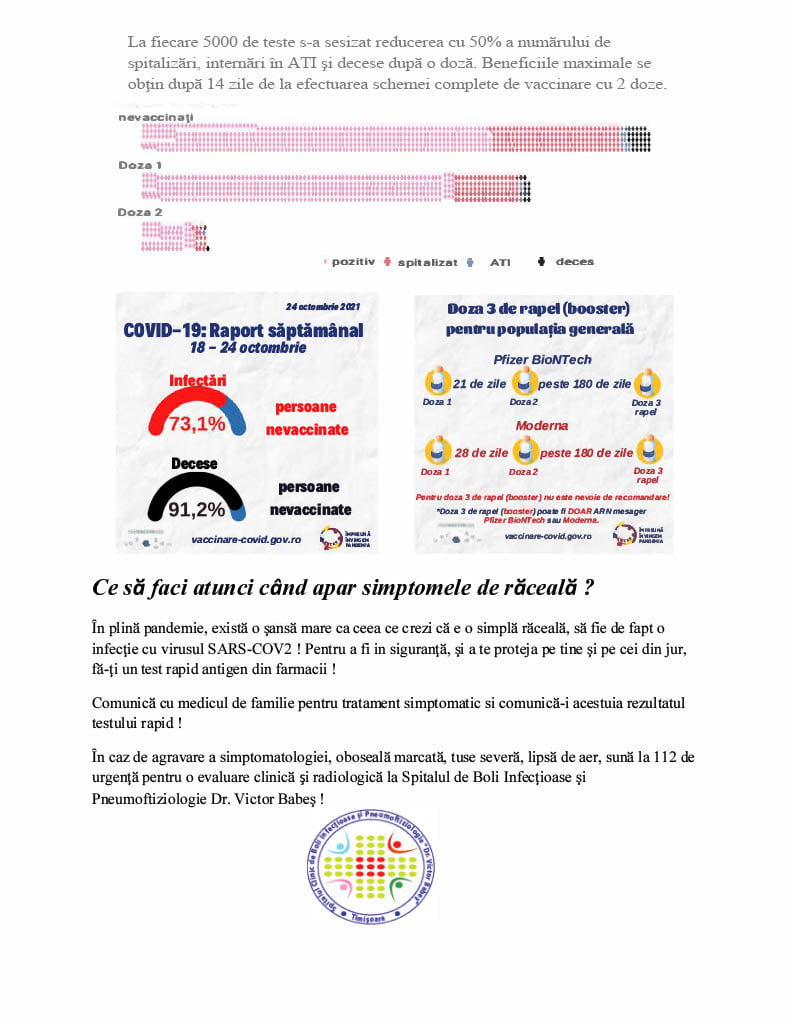 ce-faci-cand-ai-simptome-de-raceala-in-pandemie