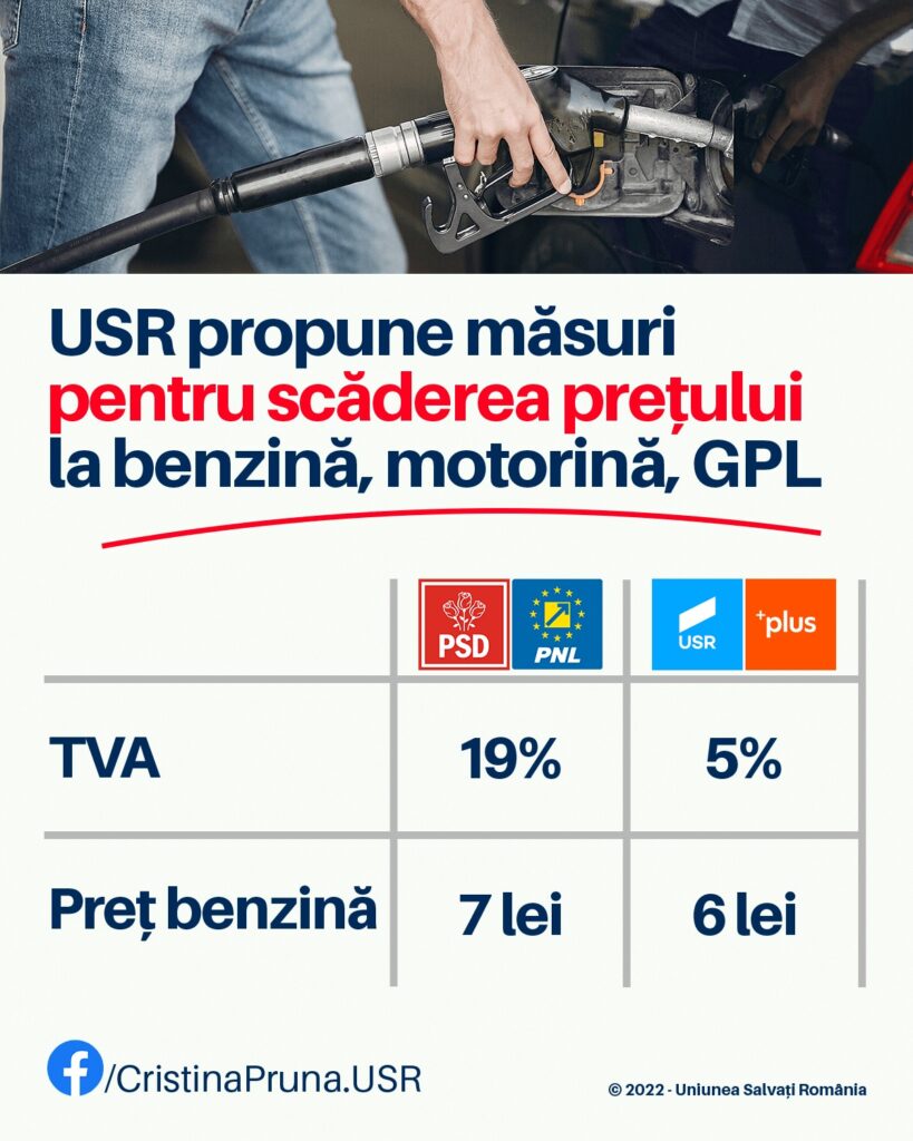 USR-TVA-benzina