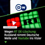 Germania interzice difuzarea canalului de ştiri Russia Today în limba germană