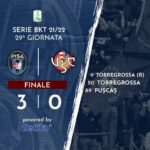 George Pușcaș a dus-o pe Pisa pe primul loc în Serie B