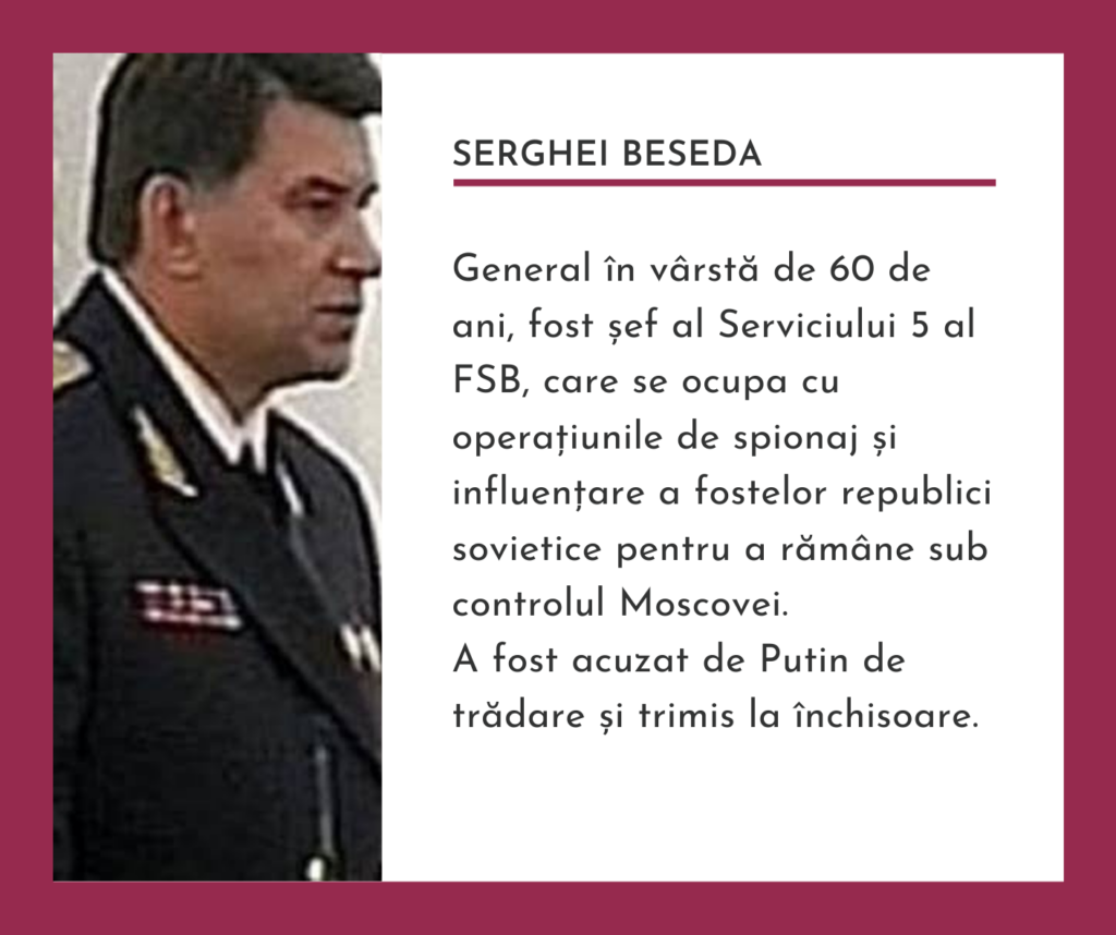 SergheiBeseda