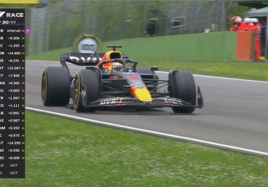 Formula 1: Max Verstappen, învingător în MP al regiunii Emilia-Romagna