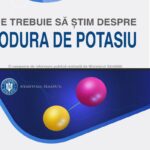 Ministerul Sănătății a lansat campania de informare privind administrarea iodurii de potasiu