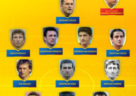 Suporterii echipei naționale a României au votat cel mai bun prim 11 din istorie