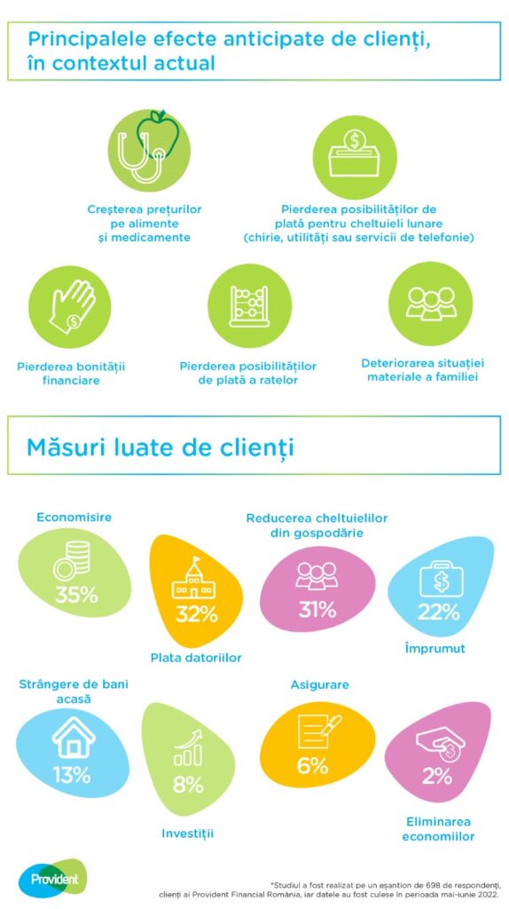 Infografic_Provident_2-Medium