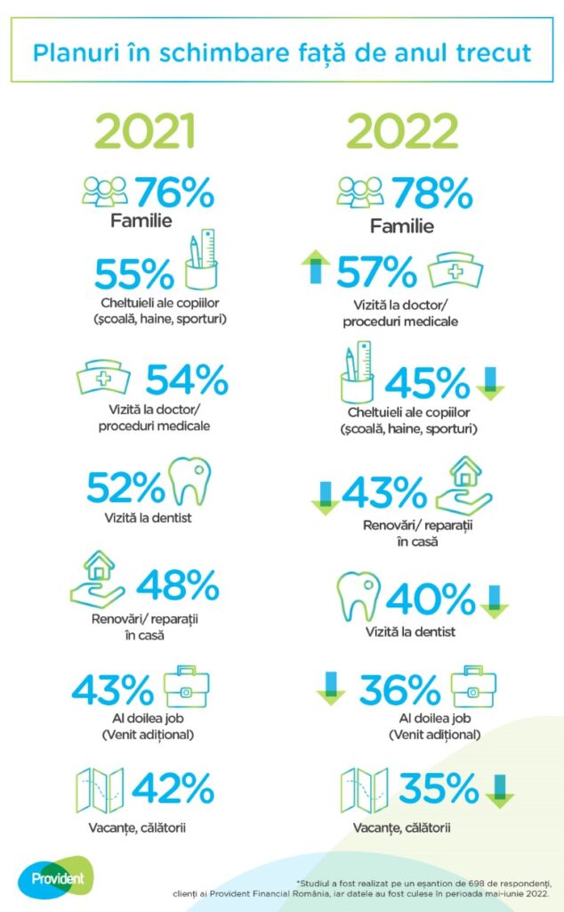 Infografic_Provident_3-Medium