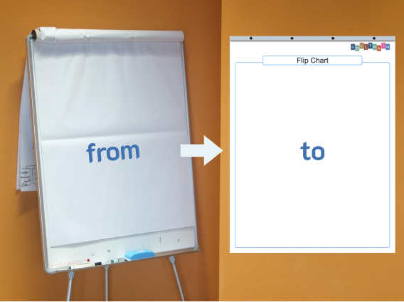 flipchart-from-to-568