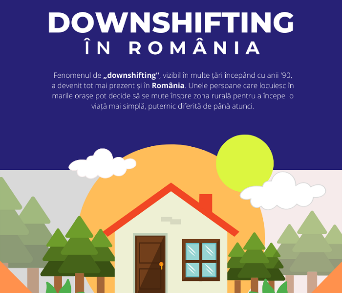 downshifting-in-ROMANIA-2022-INFOGRAPHIC-1-1