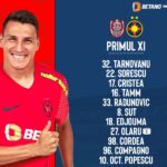 Modificare în primul „11” al lui FCSB după derbiul cu CFR Cluj: „Îi schimbăm postul lui Tavi”