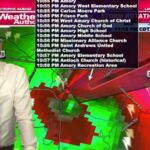 Momentul în care un meteorolog s-a rugat în direct la TV, după ce a prognozat o tornadă devastatoare (Video)