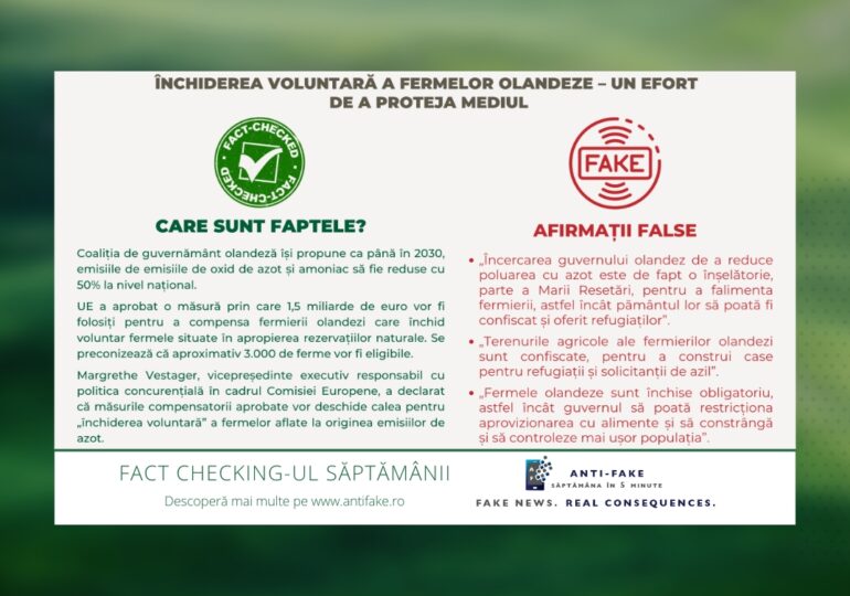 Green fact checking-ul săptămânii: Închiderea voluntară a fermelor olandeze - un efort de a proteja mediul