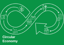 Economia circulară