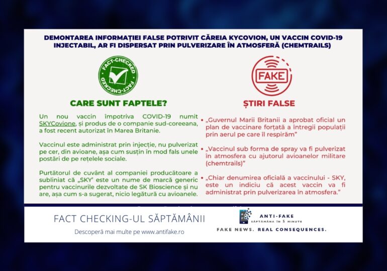 Fact checking-ul săptămânii: Demontarea informației false potrivit căreia KYCovion, un vaccin COVID-19 injectabil, ar fi dispersat prin pulverizare în atmosferă (chemtrails)