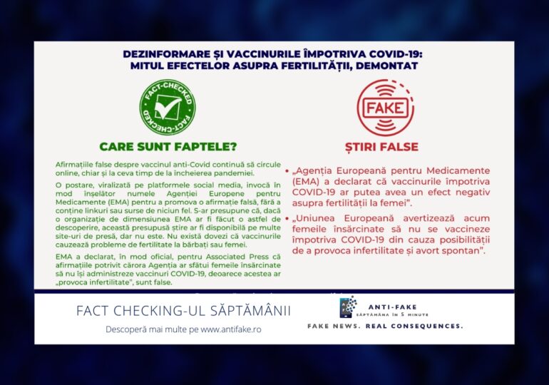 Fact checking-ul săptămânii: Dezinformare și vaccinurile împotriva Covid - Mitul efectelor asupra fertilității, demontat