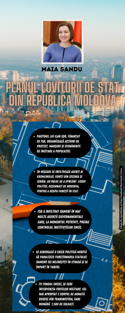 InfograficLovituraStatMoldova