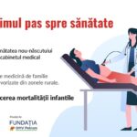 Aproape jumătate dintre localitățile României nu au suficienți medici de familie